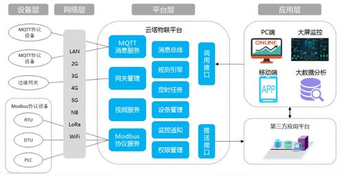 深圳云塔物聯(lián)技術(shù)將亮相IOTE物聯(lián)網(wǎng)展，展示創(chuàng)新網(wǎng)絡(luò)設(shè)備及解決方案